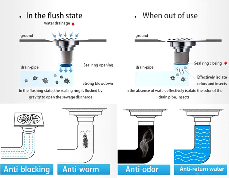 commercial bathroom supplies wholesale bathroom supplies.jpg